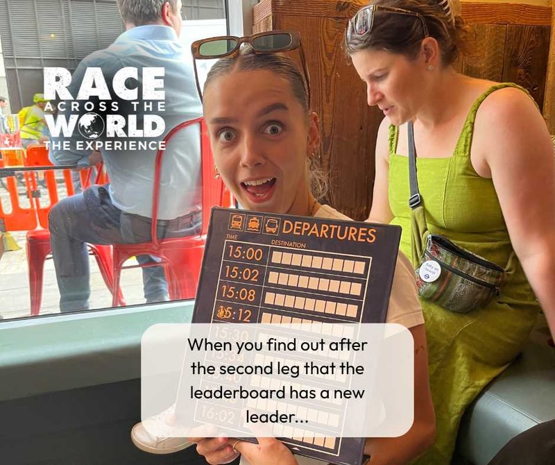 Race Across The World Experience Team